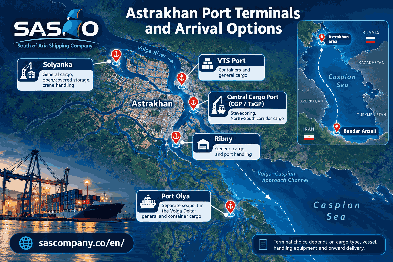 Bandar Anzali to Astrakhan freight 2 11zon