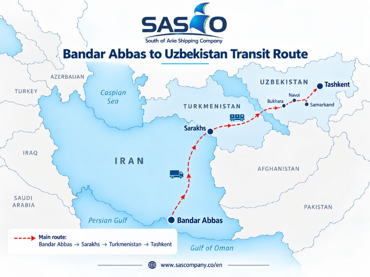 India to Uzbekistan freight 3