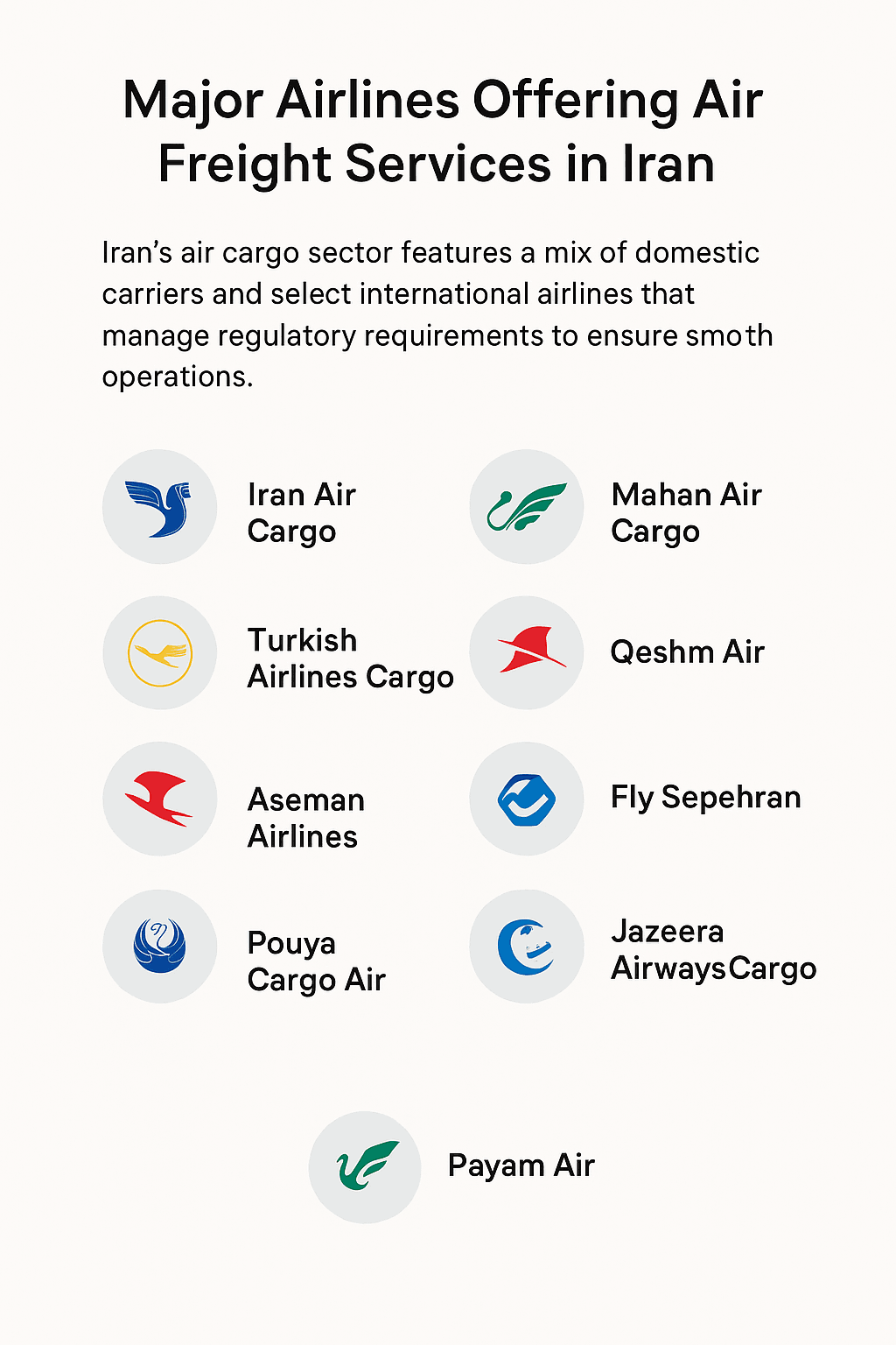 Major Airlines Offering Air Freight Services in Ira