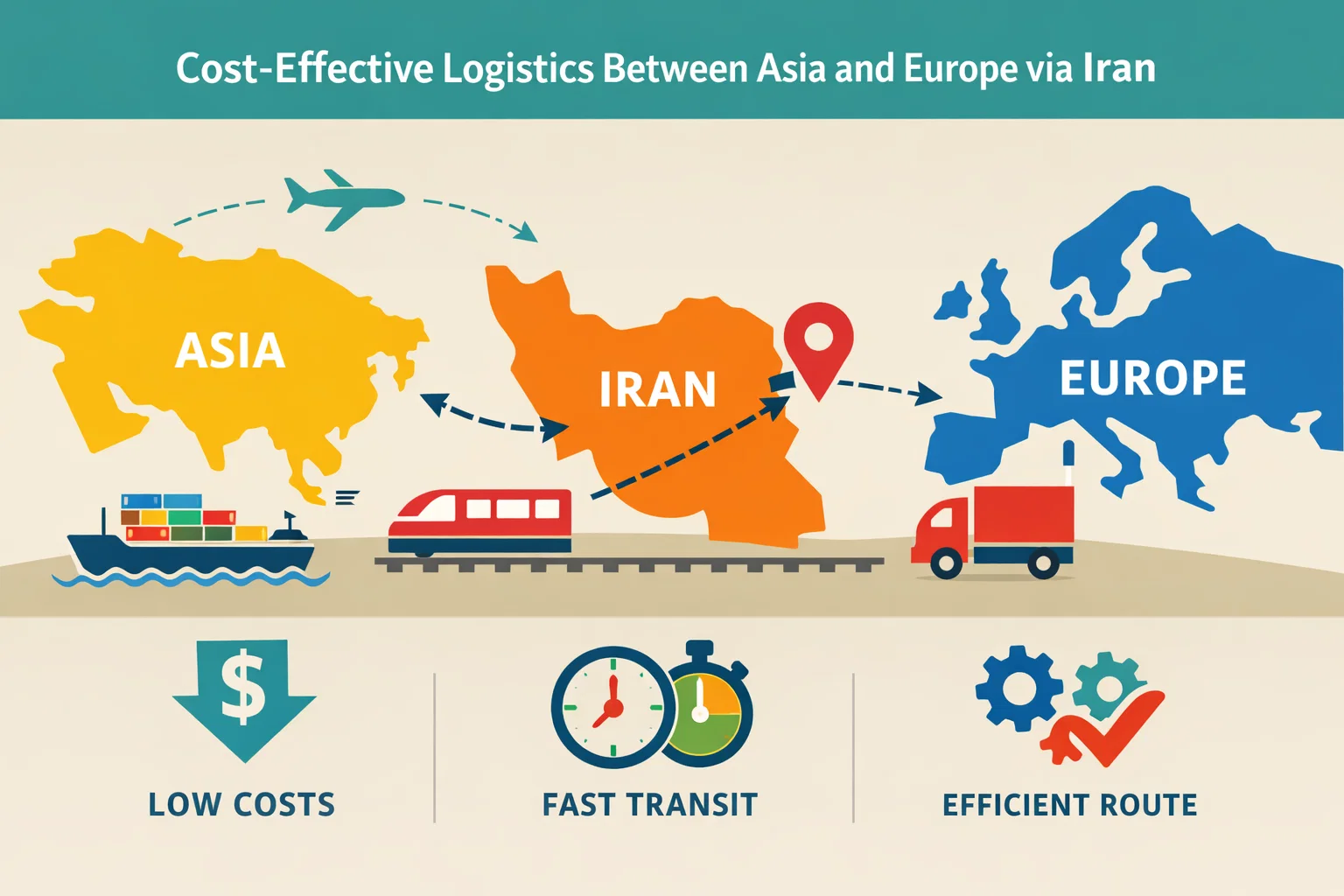 cost effective logistics between Asia and Europe via Iran 2