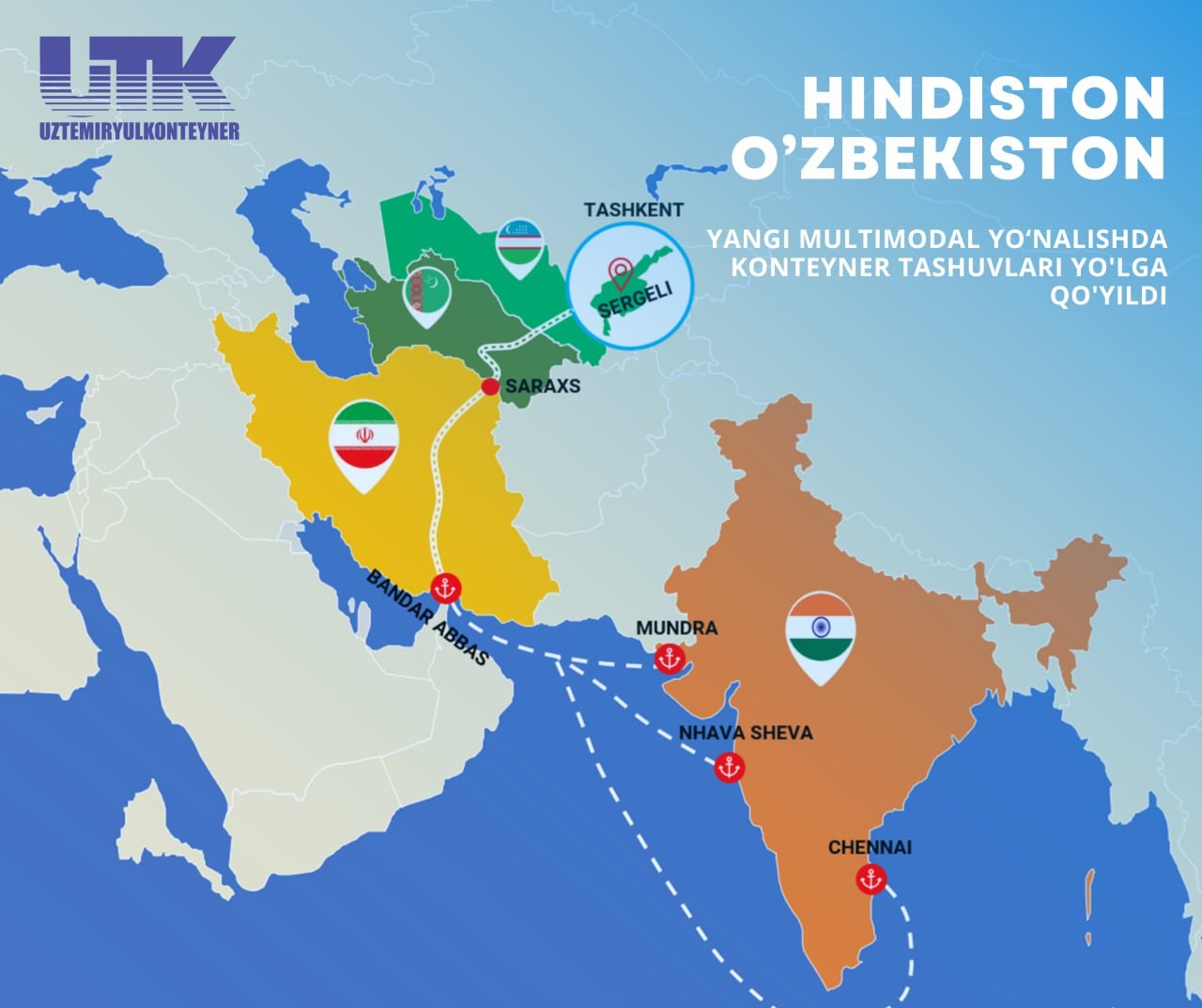 transit to Uzbekistan via Iran 3
