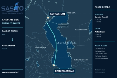 Bandar Anzali to Astrakhan Freight: Cost, Transit Time &amp; Shipping Options