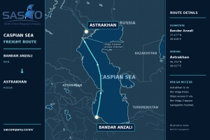 Bandar Anzali to Astrakhan Freight: Cost, Transit Time &amp; Shipping Options